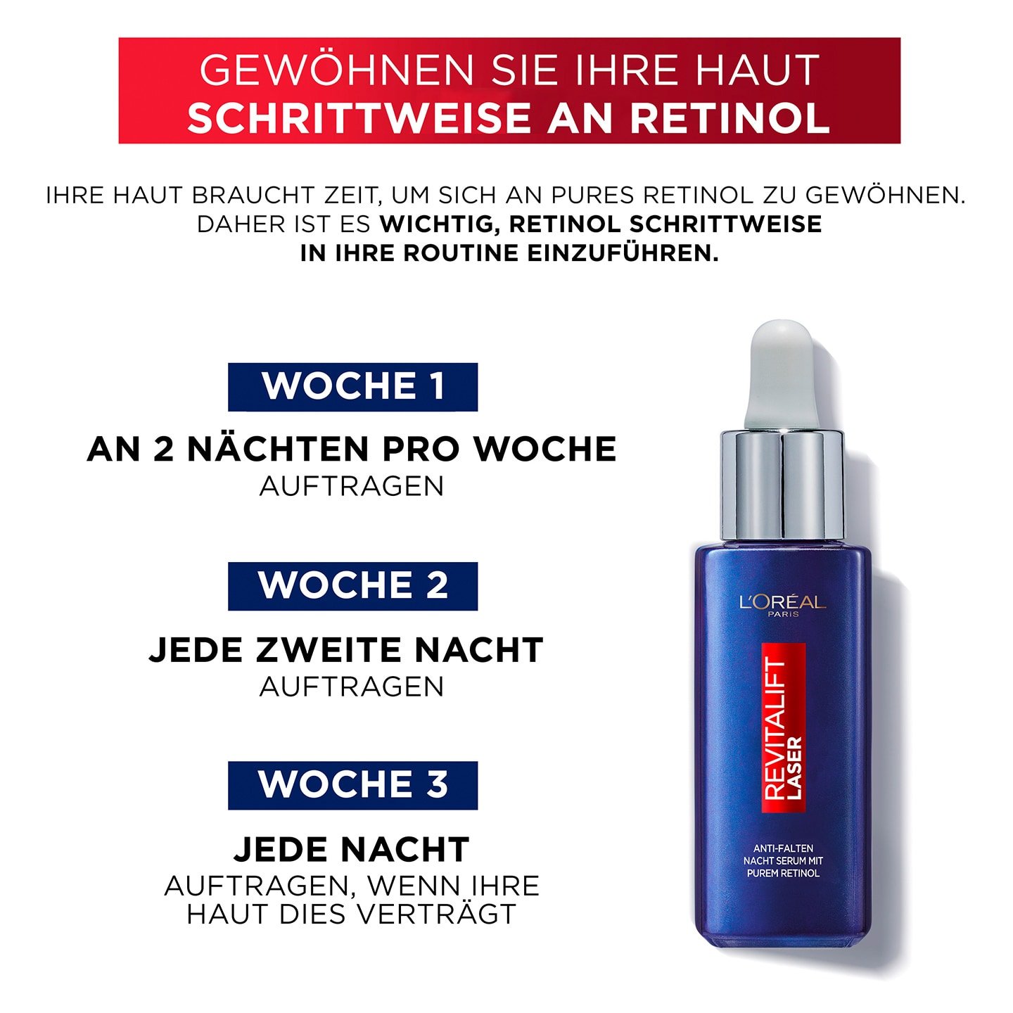 Anti-Falten Nacht Serum Routine erläutert